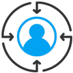 Customer-Centric Approach